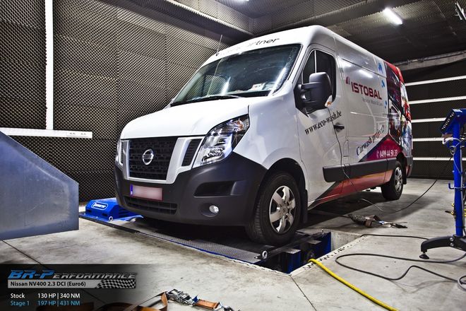   chiptuning, reprogrammation, optimisation, préparation moteur individuelle, banc de puissance, dyno