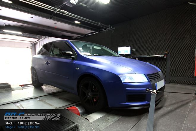   chiptuning, reprogrammation, optimisation, préparation moteur individuelle, banc de puissance, dyno